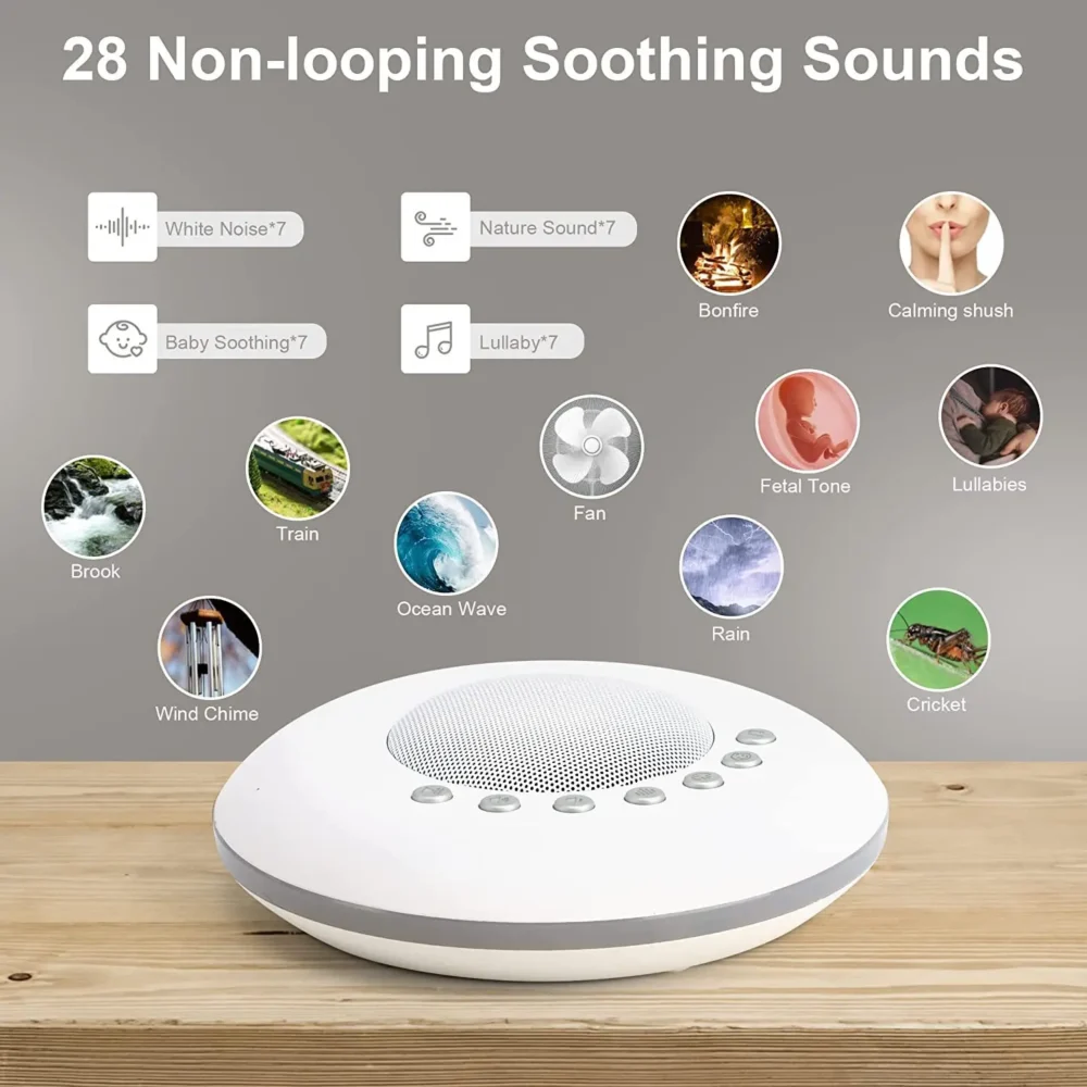 Baby White Noise Sound Machine Built-in 28 Soothing Sounds 4 Timer & Memory Function USB Rechargeable Portable Sleep Aid Device